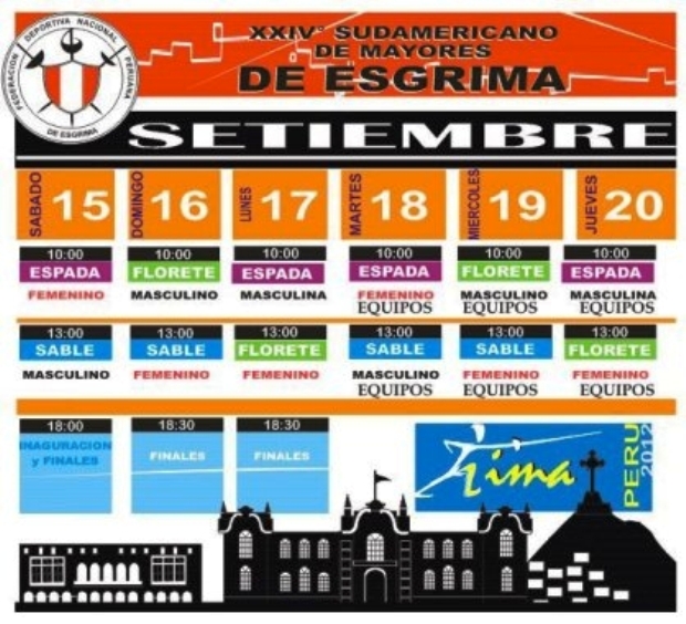 XXIV° Sudamericano de Esgrima en la Categoria Mayores