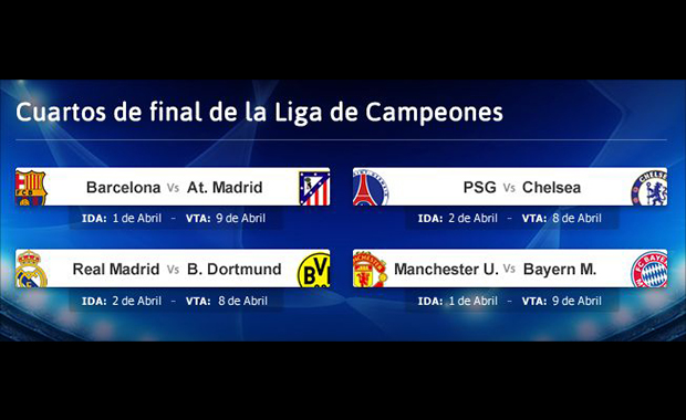 Champions League: Así quedaron los emparejamientos de los cuartos de final