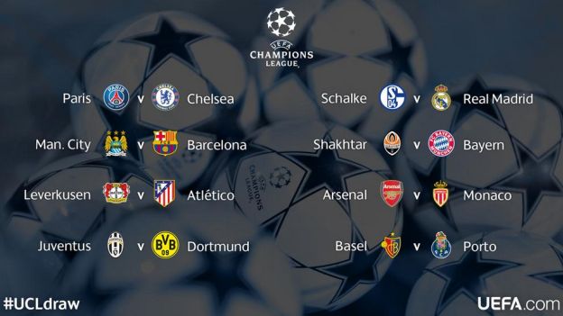 Así se jugarán los octavos de final de la Champions League
