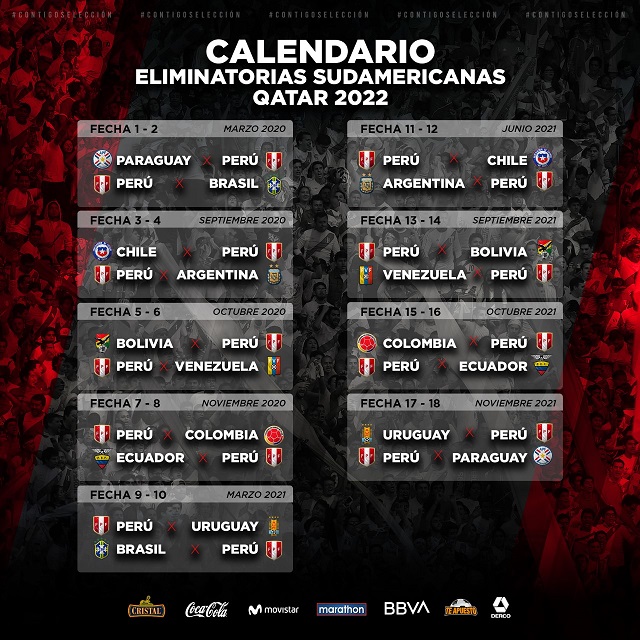 Clasificatorias rumbo a Qatar 2022: Este es el Fixture que le corresponde a la Selección Perú
