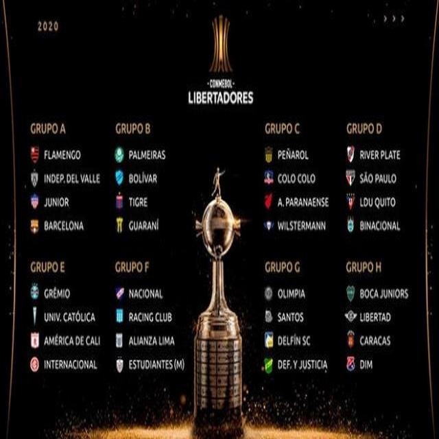 Copa Libertadores 2020: Así quedaron los Grupos completos para el Torneo