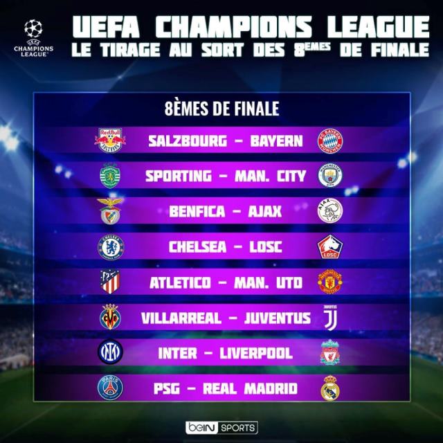 Champions League: Estas son las llaves de los Octavos de Final