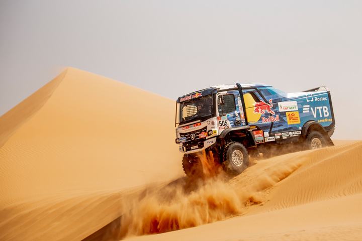 Rally Dakar 2022 – 12 de Enero – Videos, Fotos, Info, Resultados