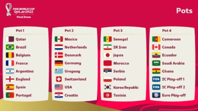 Brasil regresa a la cima, nuevo líder de la Clasificación Mundial FIFA/Coca-Cola
