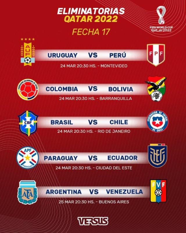 Clasificatorias Sudamericanas Qatar 2022 – Resultados y Tabla de Posiciones – Hoy: Argentina vs. Venezuela (6:30 pm.)