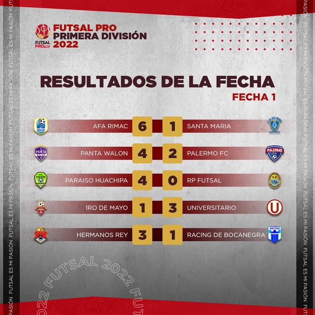 Resultados de la Fecha 1 del Torneo Primera División Futsal Pro 2022